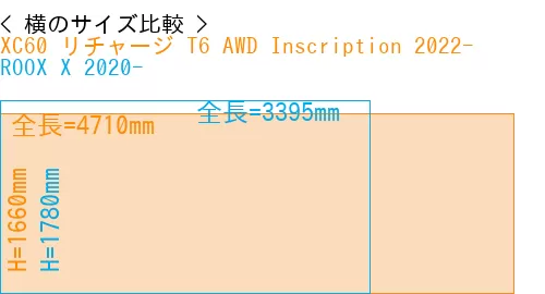 #XC60 リチャージ T6 AWD Inscription 2022- + ROOX X 2020-